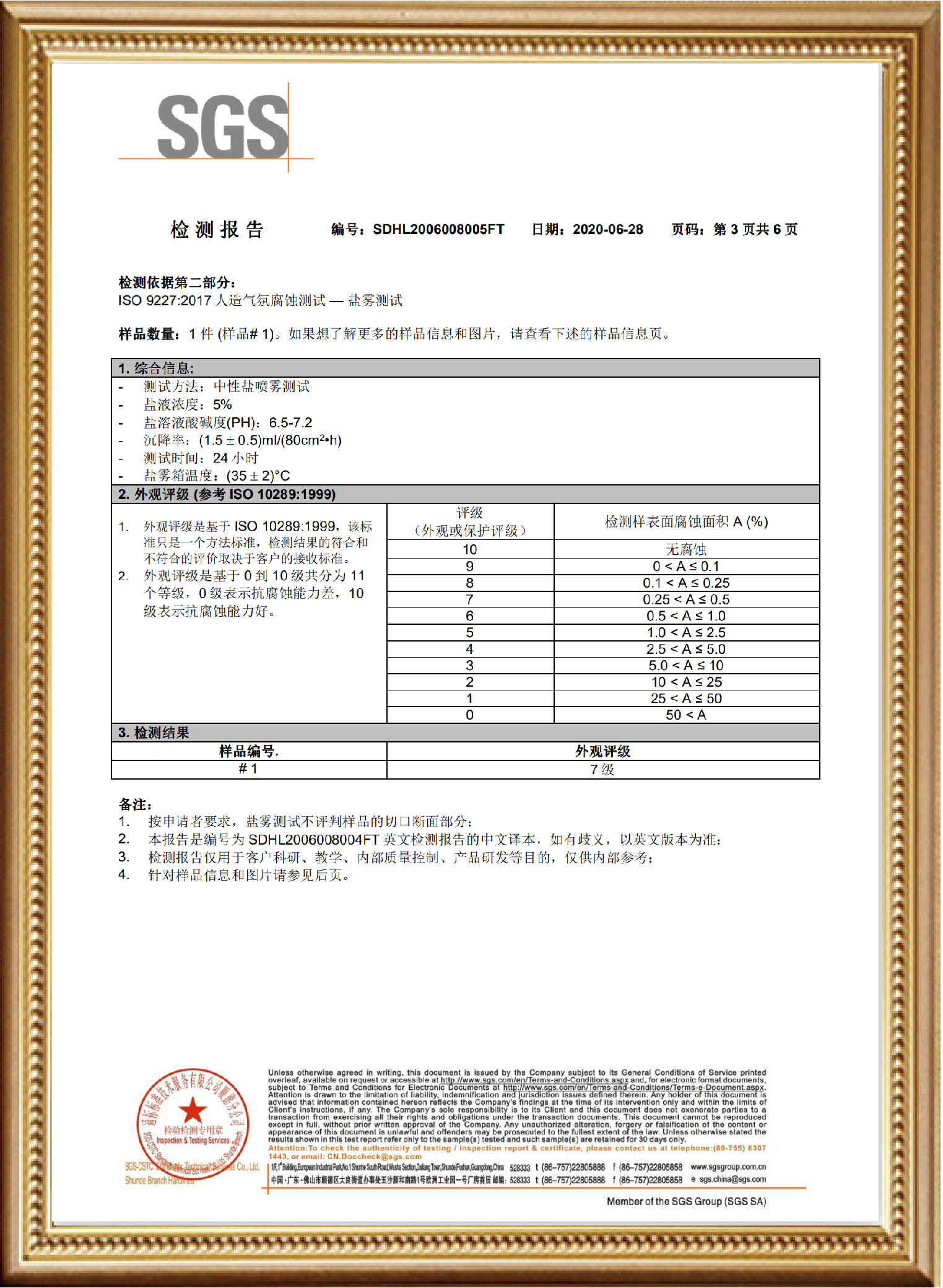 Reggar Drawer System Test Report — Reggar U-Box Drawer(3)