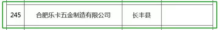 重大喜讯：安博官方（中国）总部荣获2020年度合肥市“专精特新”企业称号